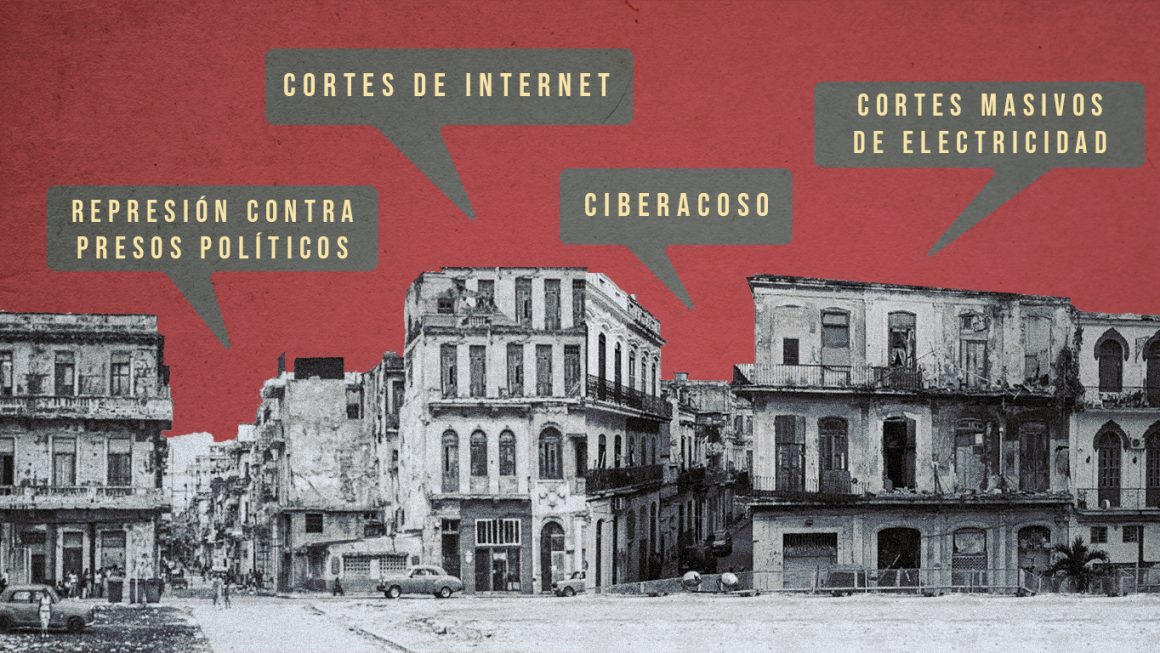 Violaciones de derechos digitales en Cuba (noviembre de 2024)